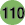 level icon