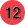 level icon