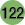 level icon