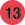 level icon