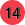 level icon