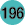 level icon