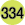 level icon
