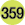 level icon