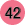 level icon
