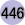 level icon