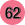 level icon